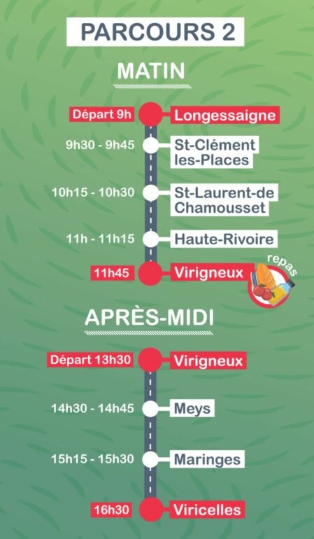 La Cyclo des Monts 2024, l'aventure cycliste pour les écoliers des Monts du Lyonnais 2 La Cyclo des Monts 2024, l'aventure cycliste pour les écoliers des Monts du Lyonnais - Parcours 2
